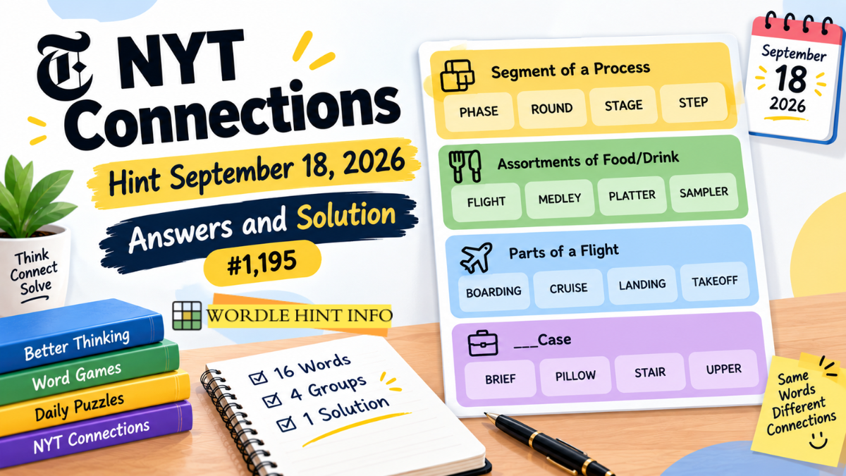 NYT Connections Hint 18 September 2026 Answers and Solution #1,195
