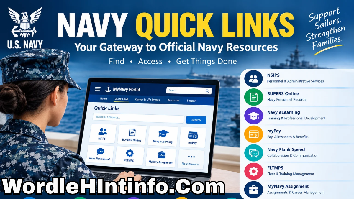 Navy Quick Links: 11 Powerful Ways to Find Official Navy Resources