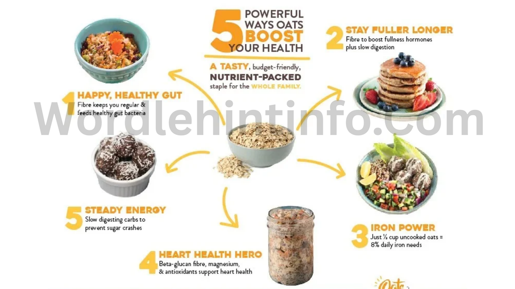 Are Oats Good for You? Health Benefits, Nutrition, and Side Effects